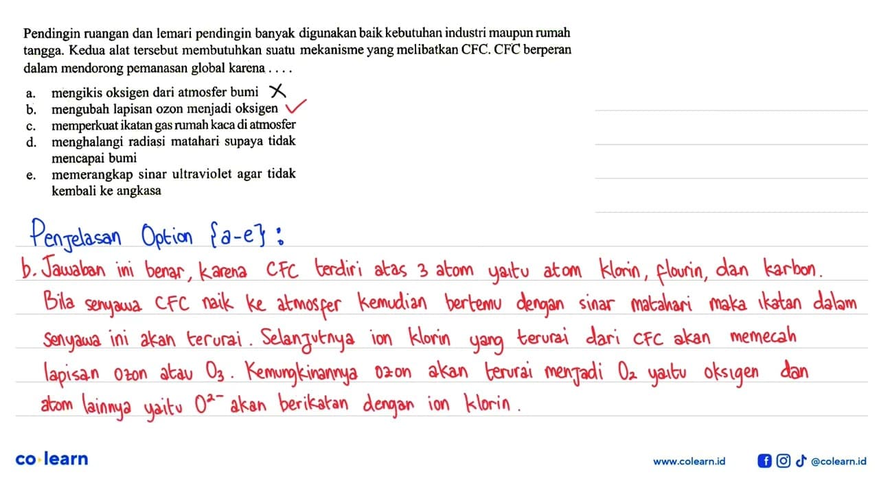 Pendingin ruangan dan lemari pendingin banyak digunakan