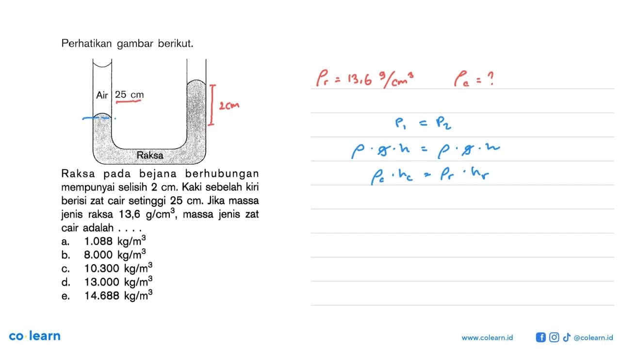 Perhatikan gambar berikut. Raksa pada bejana berhubungan