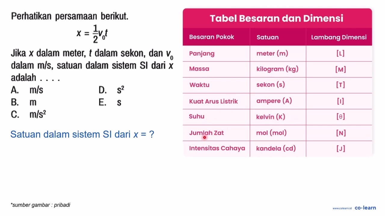 Perhatikan persamaan berikut. x=1/2 v0t Jika x dalam meter,