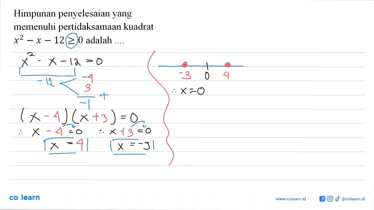 Himpunan penyelesaian yang memenuhi pertidaksamaan kuadrat