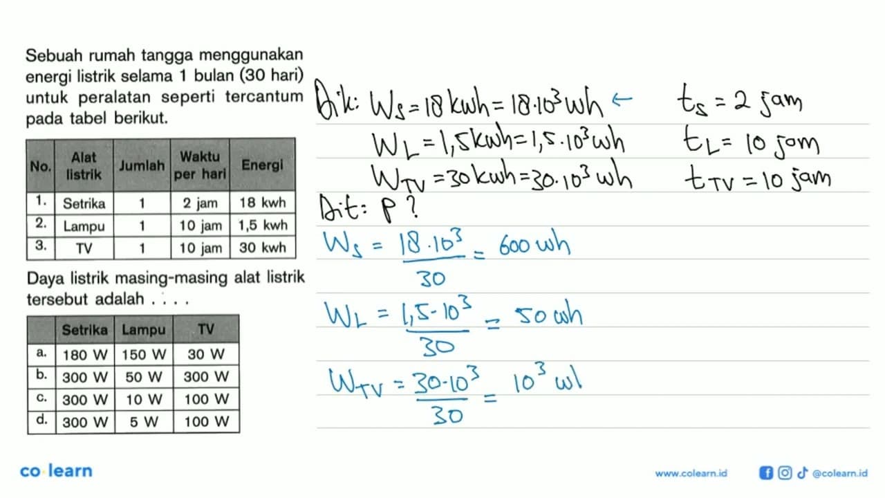 Sebuah rumah tangga menggunakan energi listrik selama 1