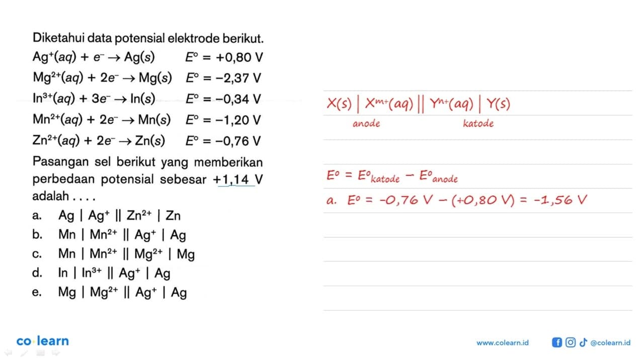 Diketahui data potensial elektrode berikut: Ag+(aq) + e^-