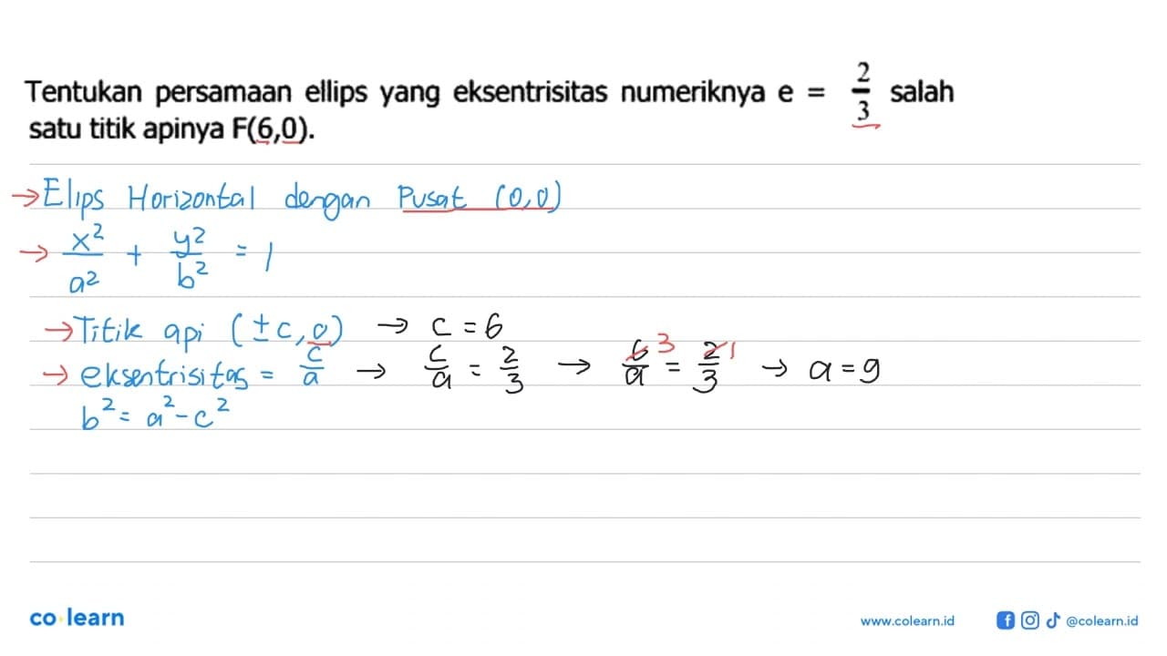 Tentukan persamaan ellips yang eksentrisitas numeriknya