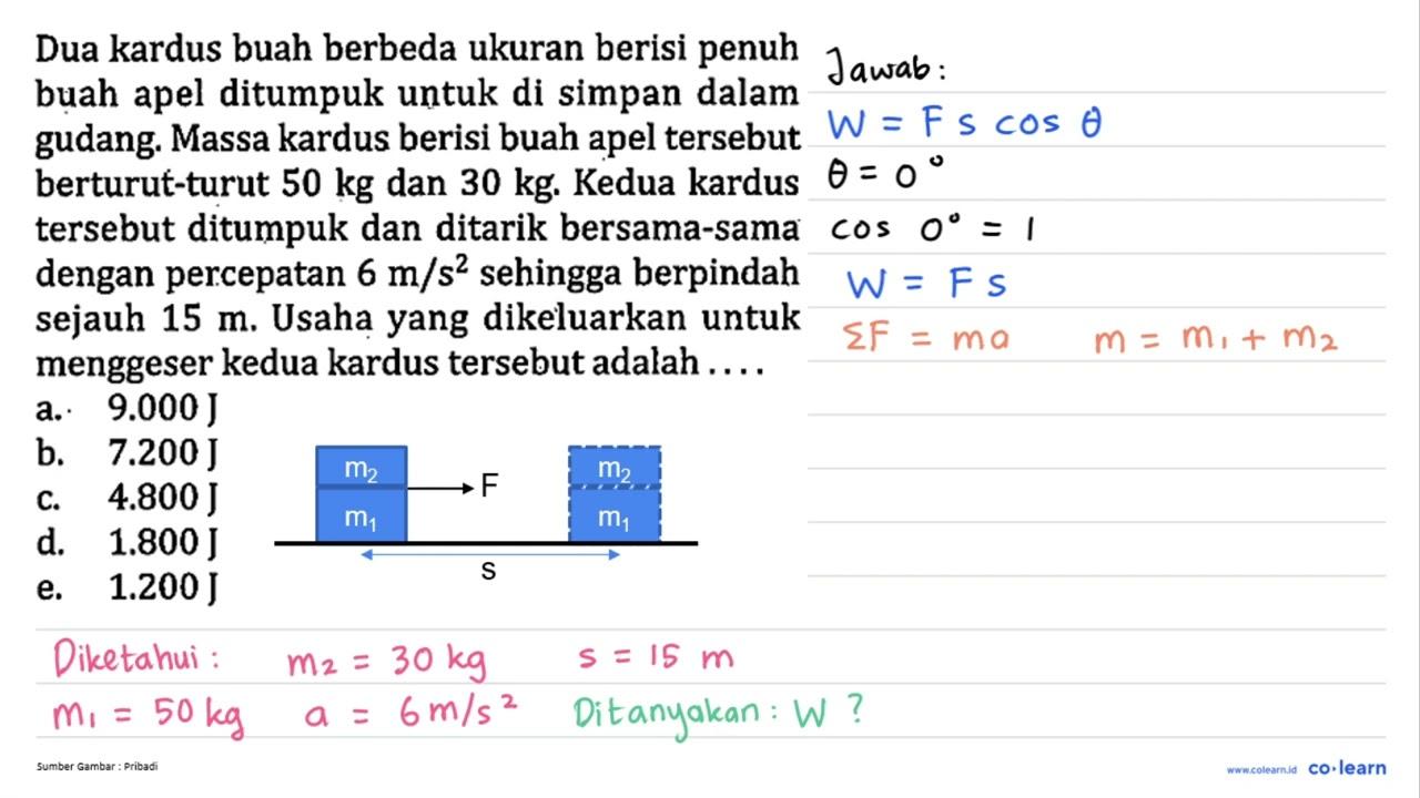 Dua kardus buah berbeda ukuran berisi penuh buah apel