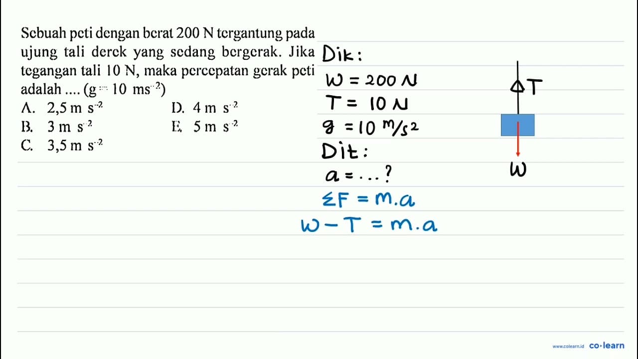 Scbuah peti dengan berat 200 N tergantung pada ujung tali