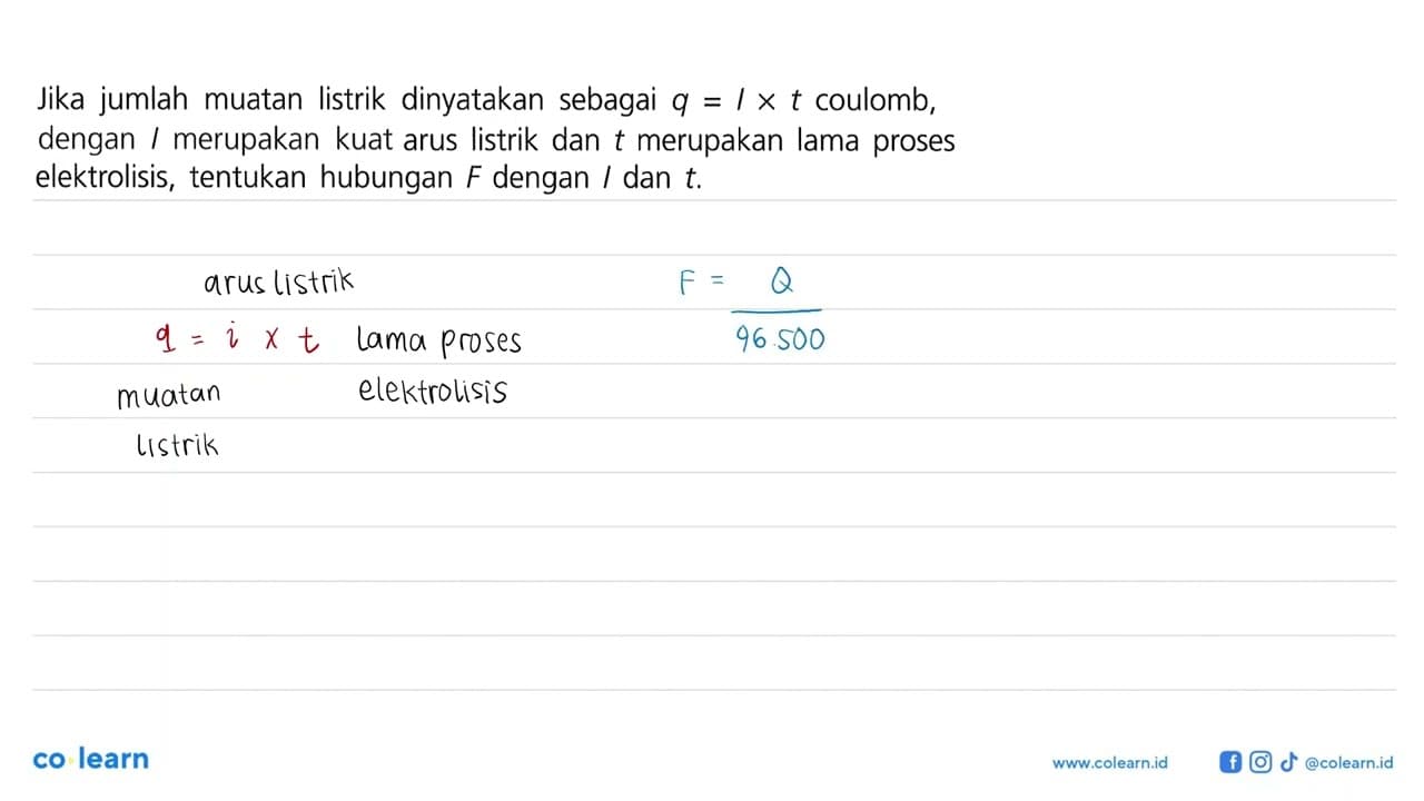 Jika jumlah muatan listrik dinyatakan sebagai q = I x t