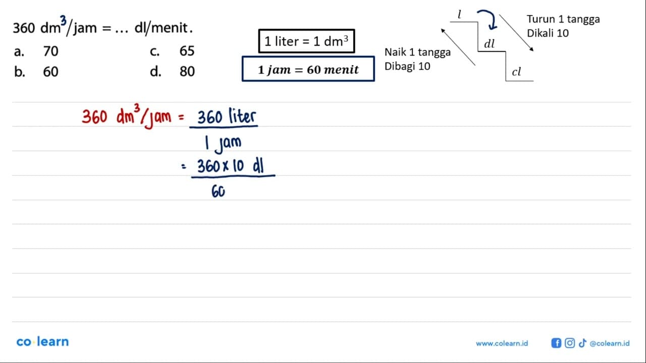 360 dm /jam = dl/menit
