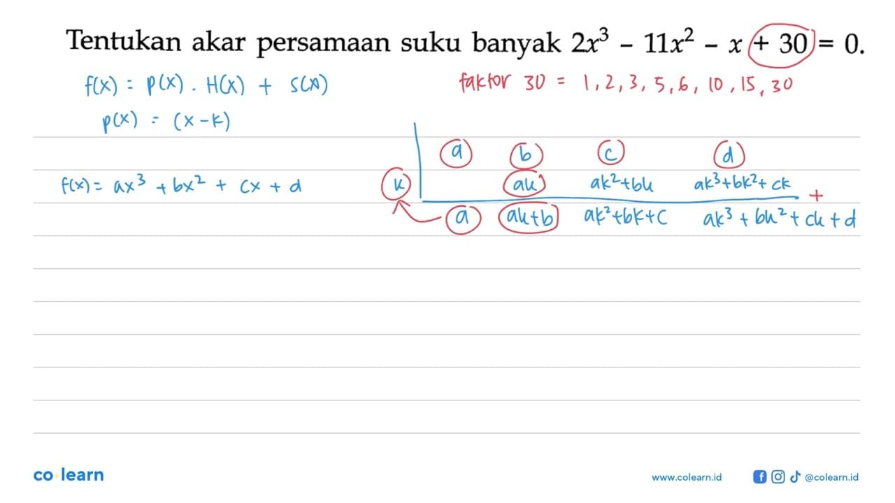 Tentukan akar persamaan suku banyak 2x^3-11x^2-x+30=0