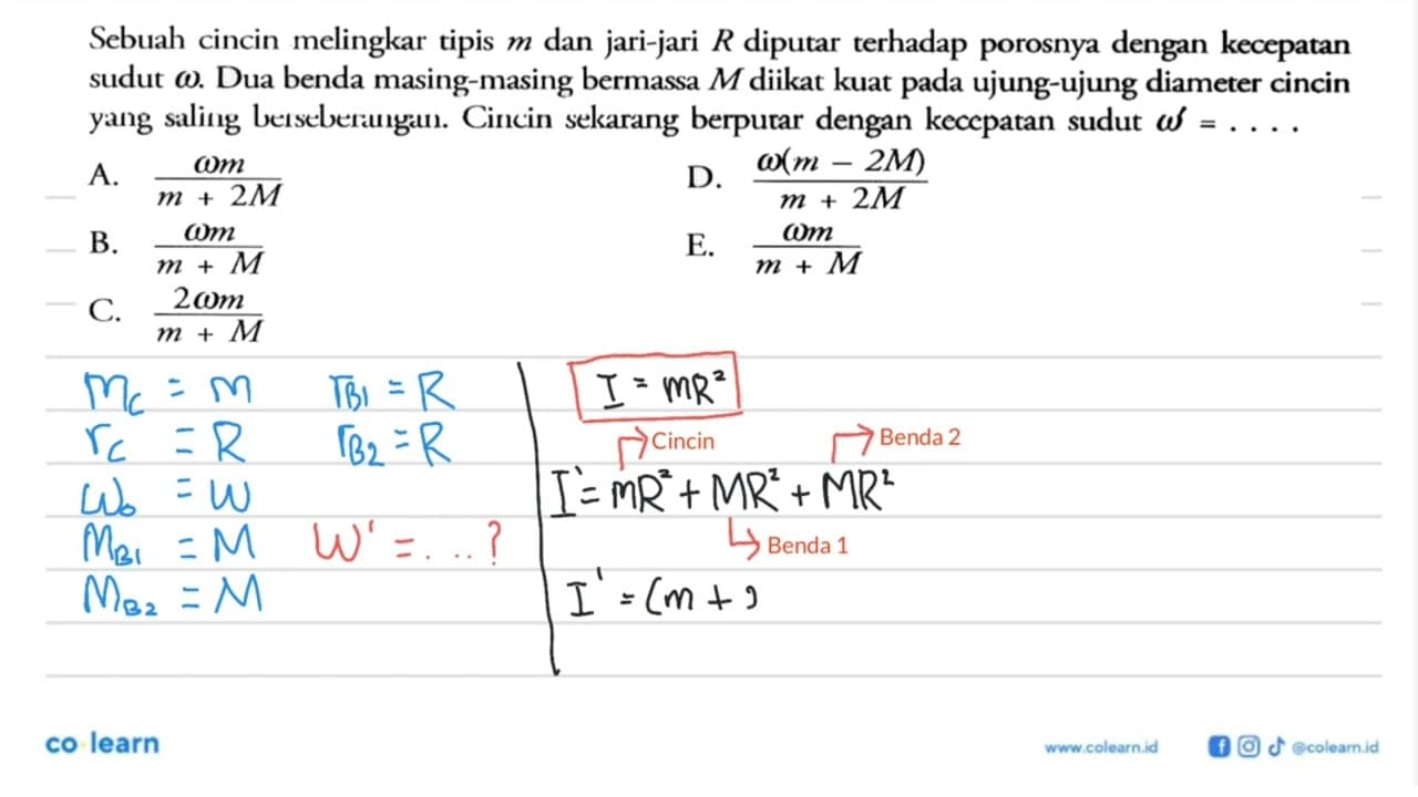 Sebuah cincin melingkar tipis m dan jari-jari R diputar