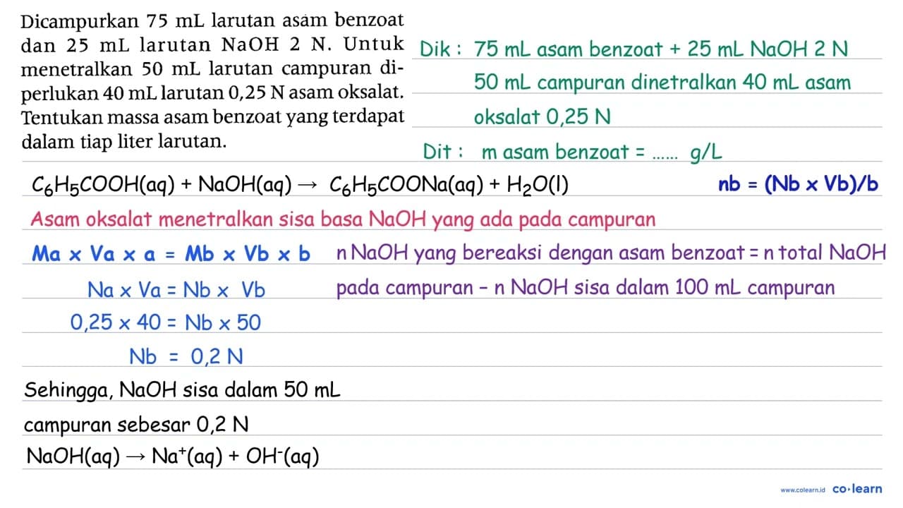 Dicampurkan 75 mL larutan asam benzoat dan 25 mL larutan