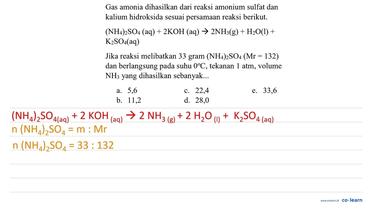 Gas amonia dihasilkan dari reaksi amonium sulfat dan kalium