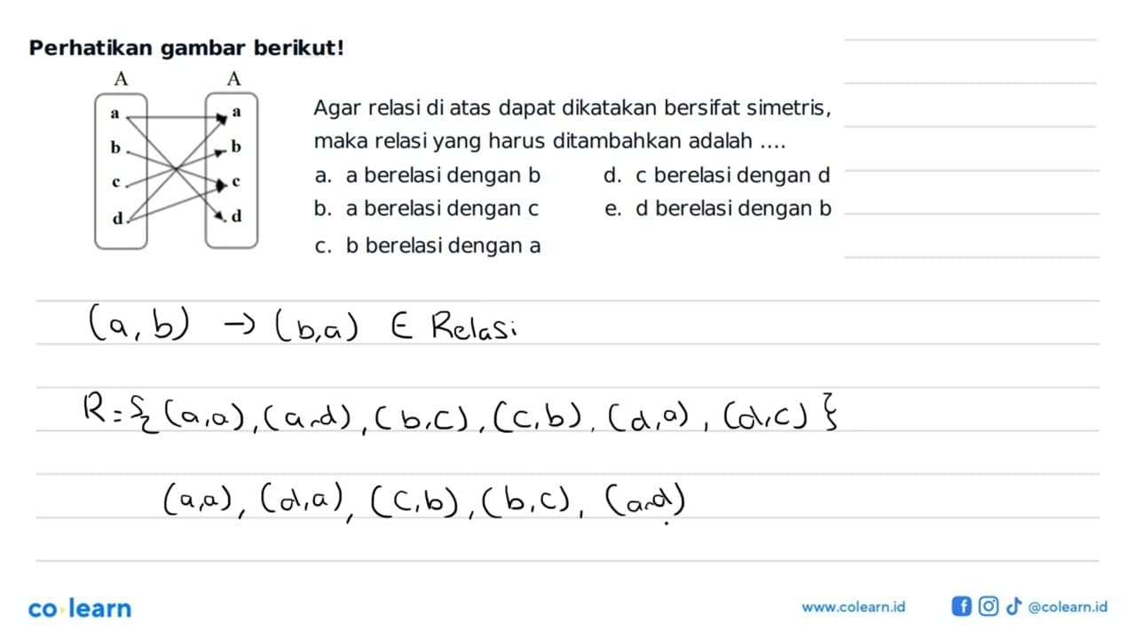 Perhatikan gambar berikut! Agar relasi di atas dapat