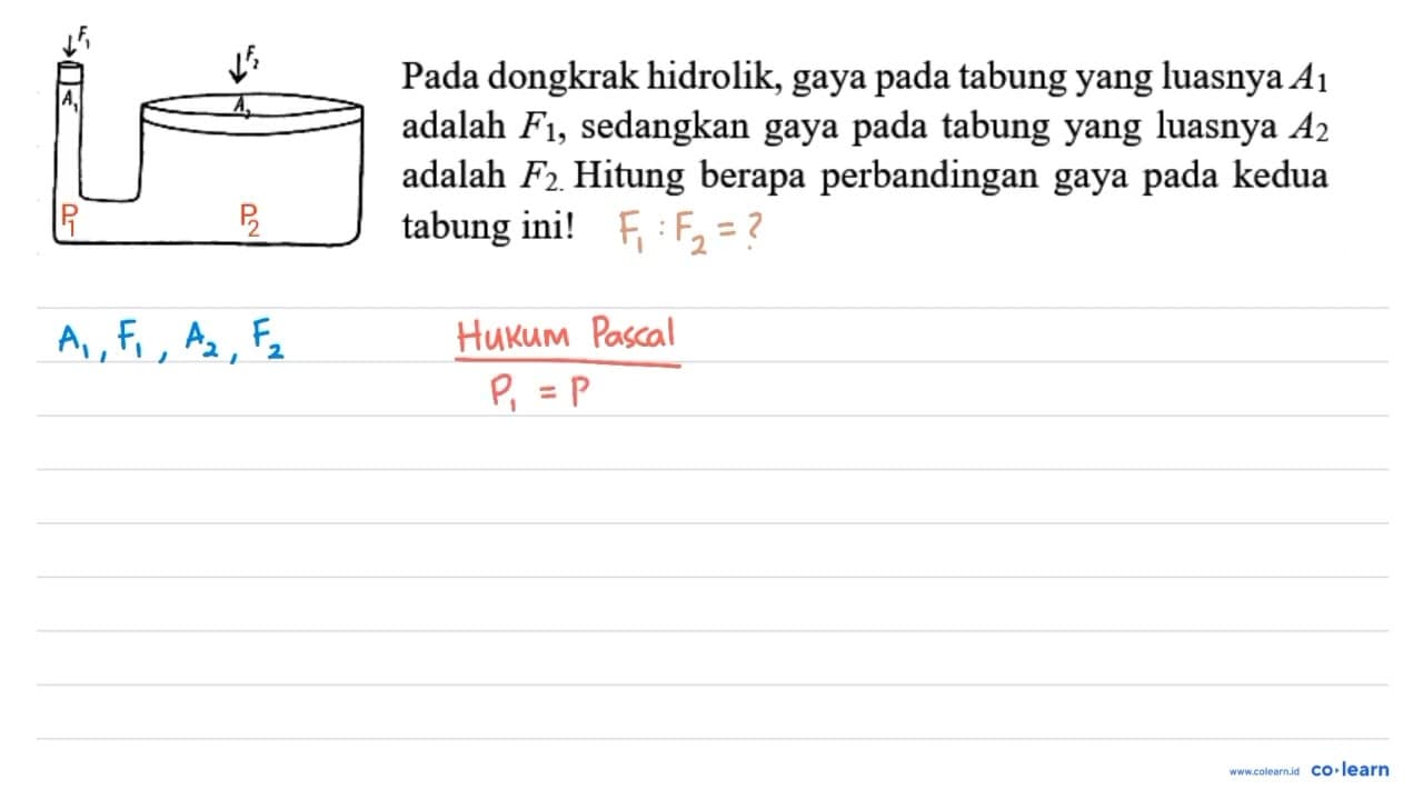 F1 A1 F2 A2 Pada dongkrak hidrolik, gaya pada tabung yang