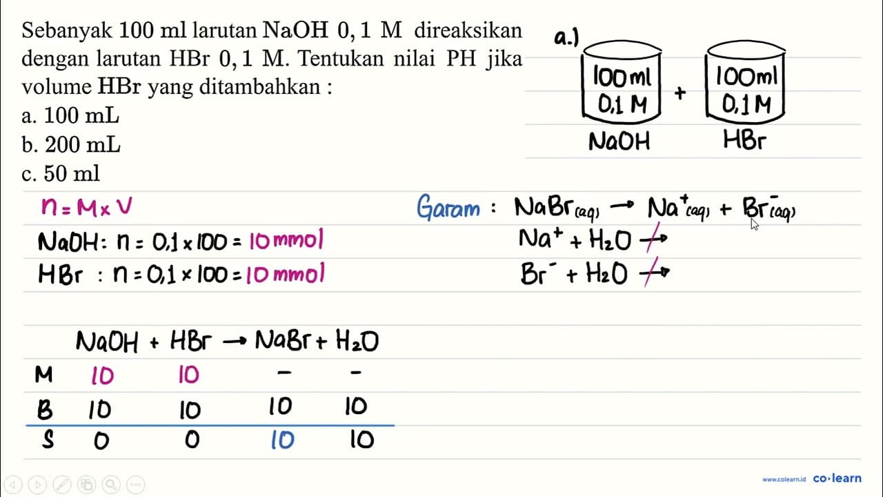 Sebanyak 100 ml larutan NaOH 0,1 M direaksikan dengan