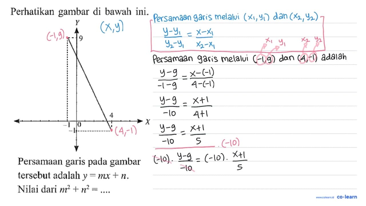 Perhatikan gambar di bawah ini. Y 9 -1 4 X 0 1 Persamaan