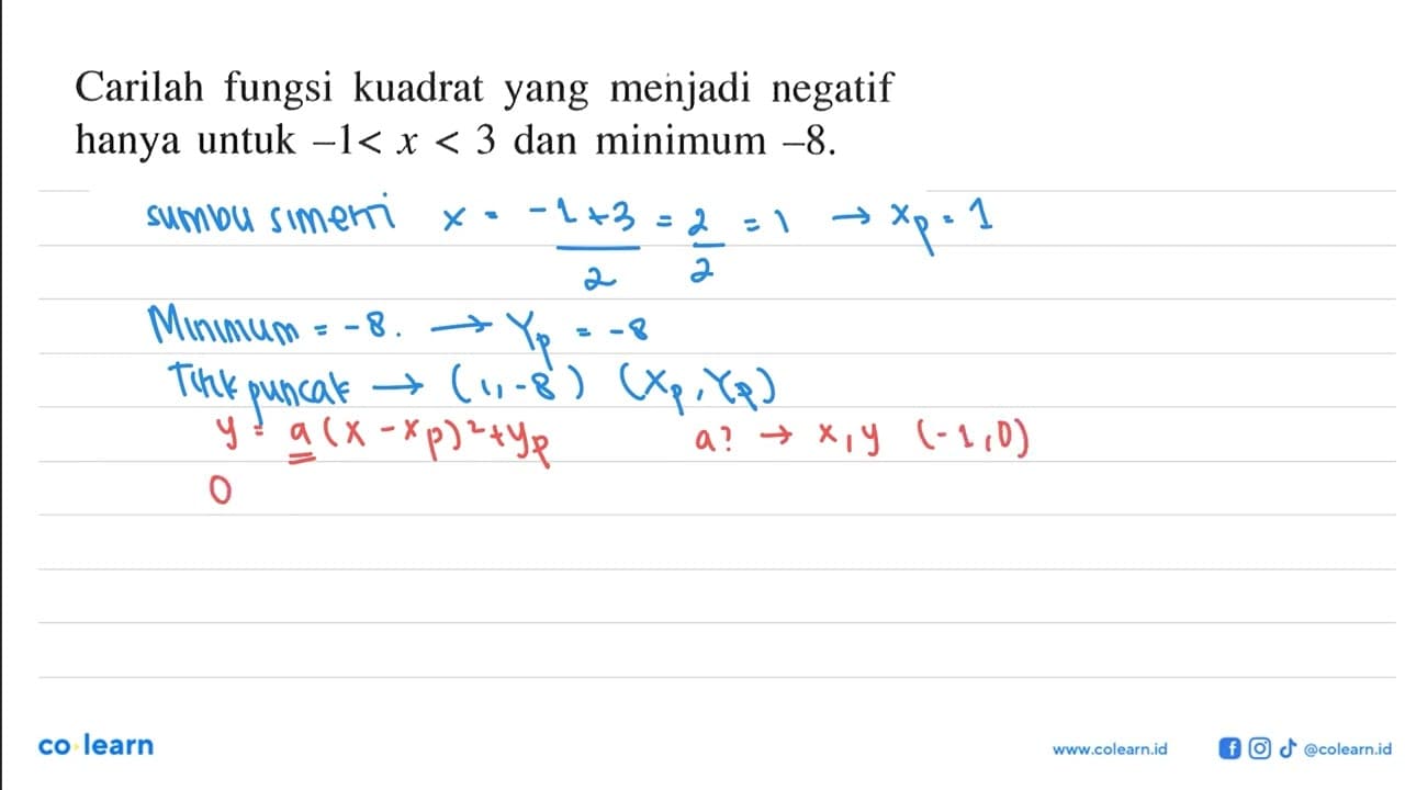 Carilah fungsi kuadrat yang menjadi negatif hanya untuk