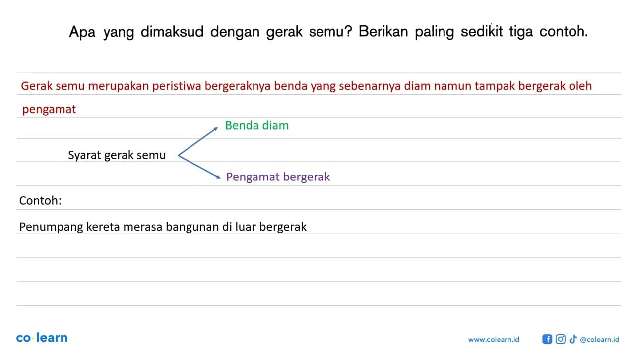 Apa yang dimaksud dengan gerak semu? Berikan paling sedikit