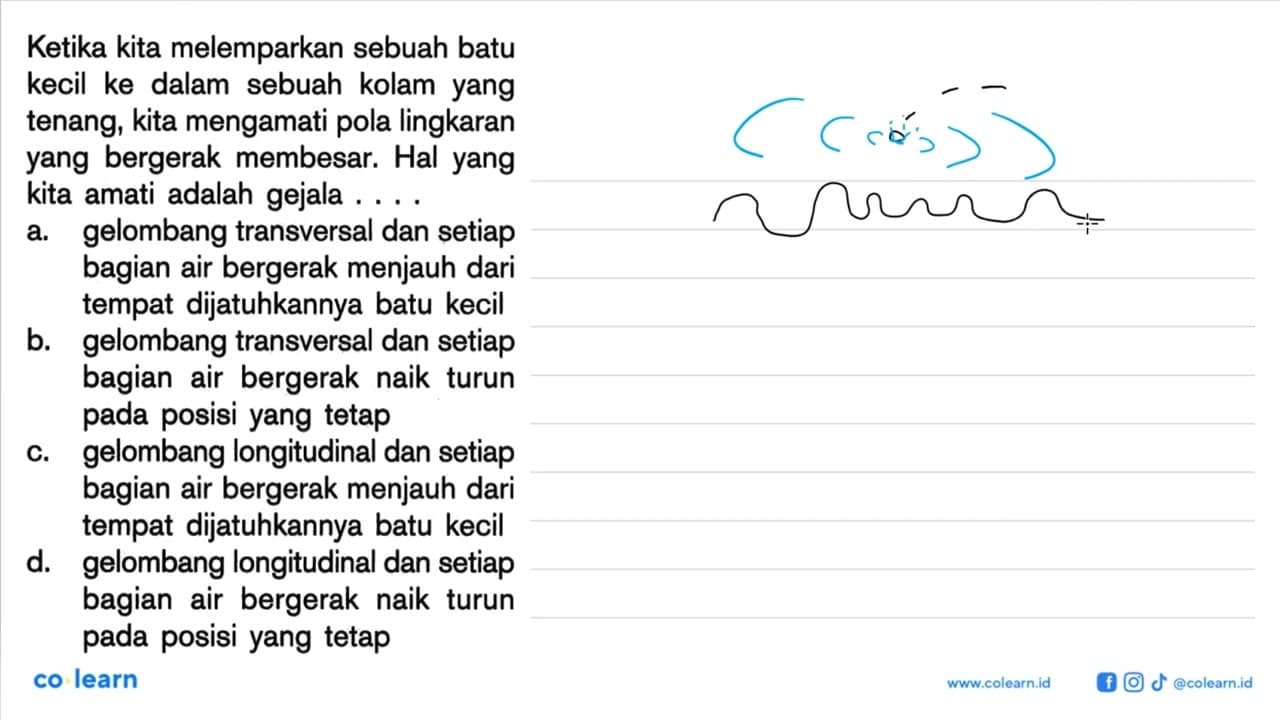 Ketika kita melemparkan sebuah batu kecil ke dalam sebuah