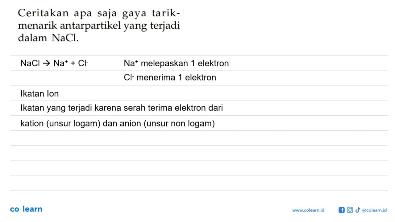 Ceritakan apa saja gaya tarik-menarik antarpartikel yang