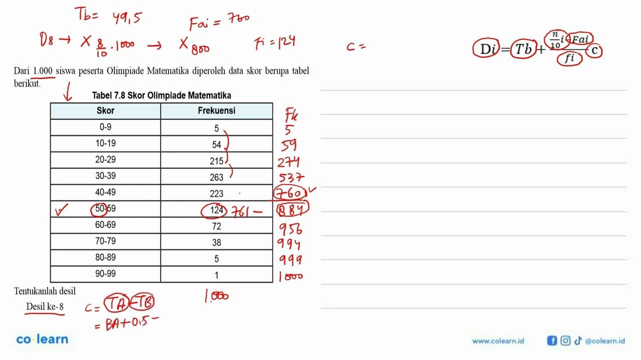 Dari 1.000 siswa peserta Olimpiade Matematika diperoleh