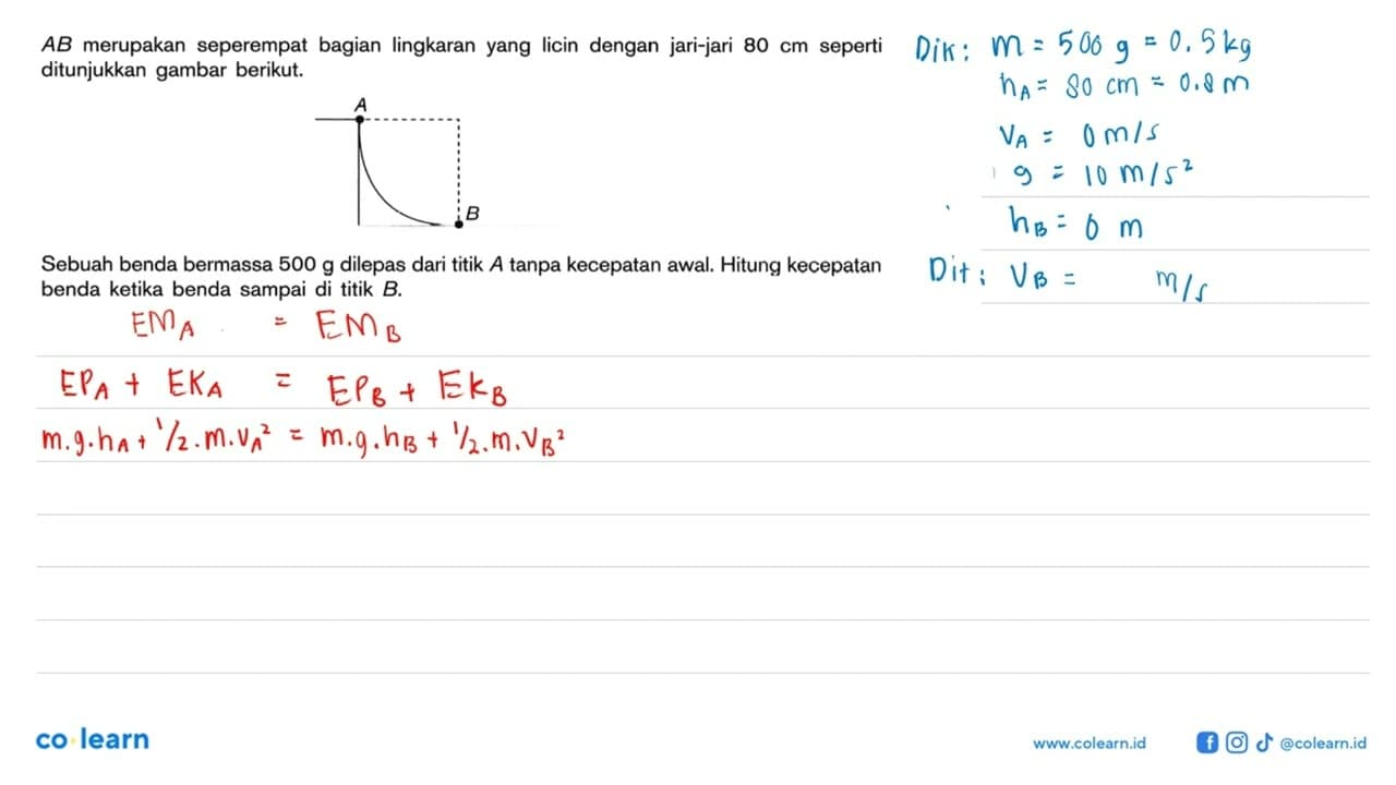 AB merupakan seperempat bagian lingkaran yang licin dengan