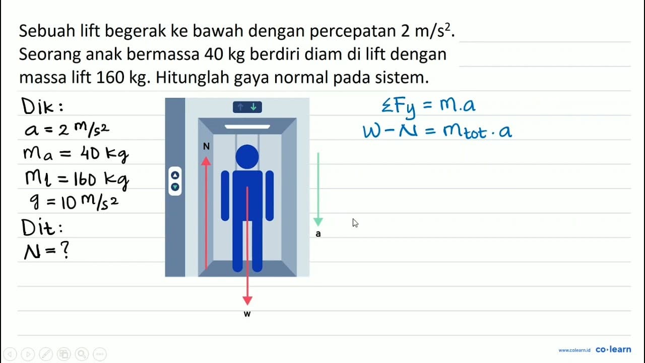 Sebuah lift begerak ke bawah dengan percepatan 2 m / s^(2)