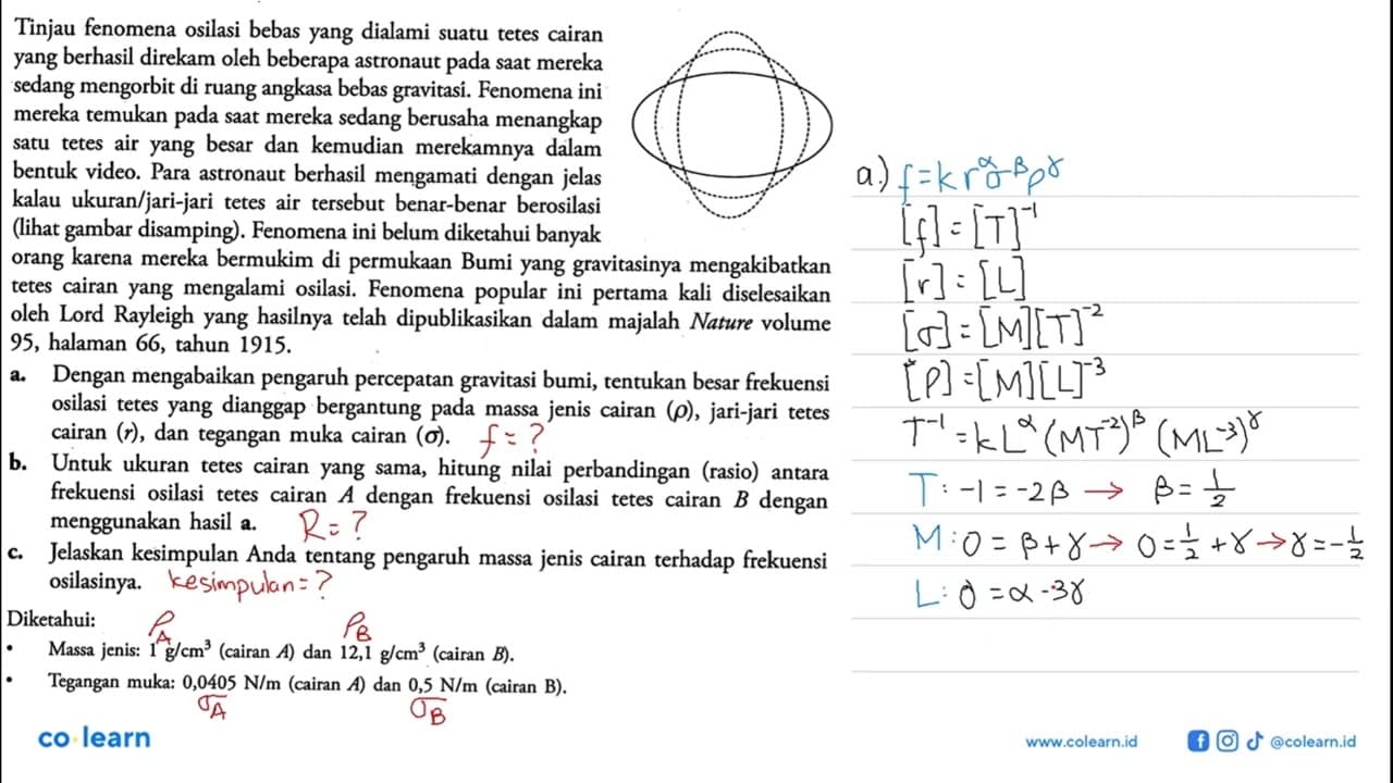 Tinjau fenomena osilasi bebas yang dialami suatu tetes