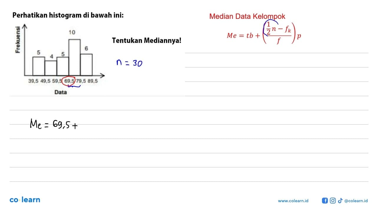 Perhatikan histogram di bawah ini: Frekuensi 5 4 5 10 6