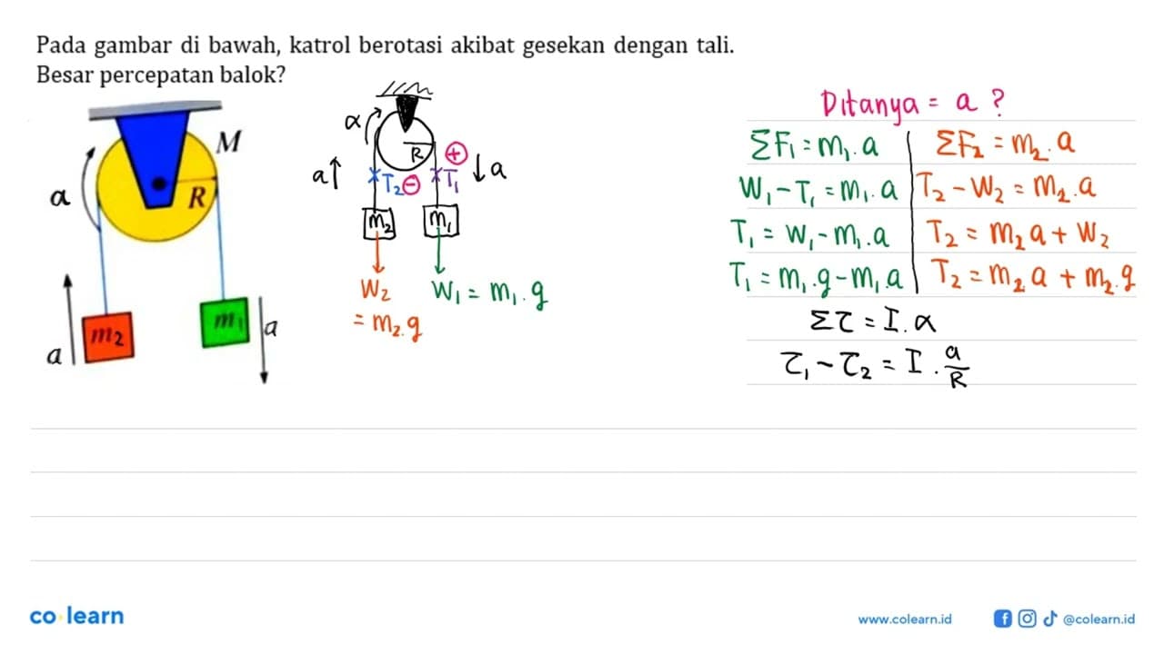 Pada gambar di bawah, katrol berotasi akibat gesekan dengan