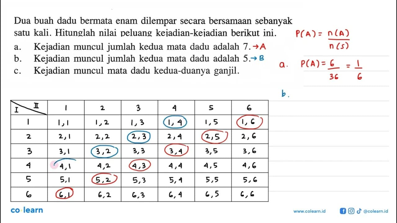 Dua buah dadu bermata enam dilempar secara bersamaan