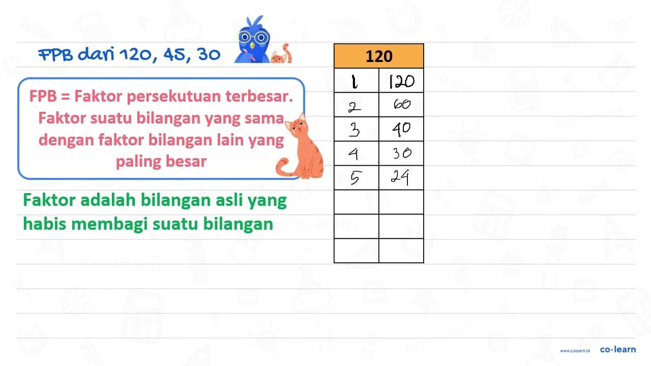 Bu Rika membagikan 120 butir telur, 45 bungkus gula, dan 30