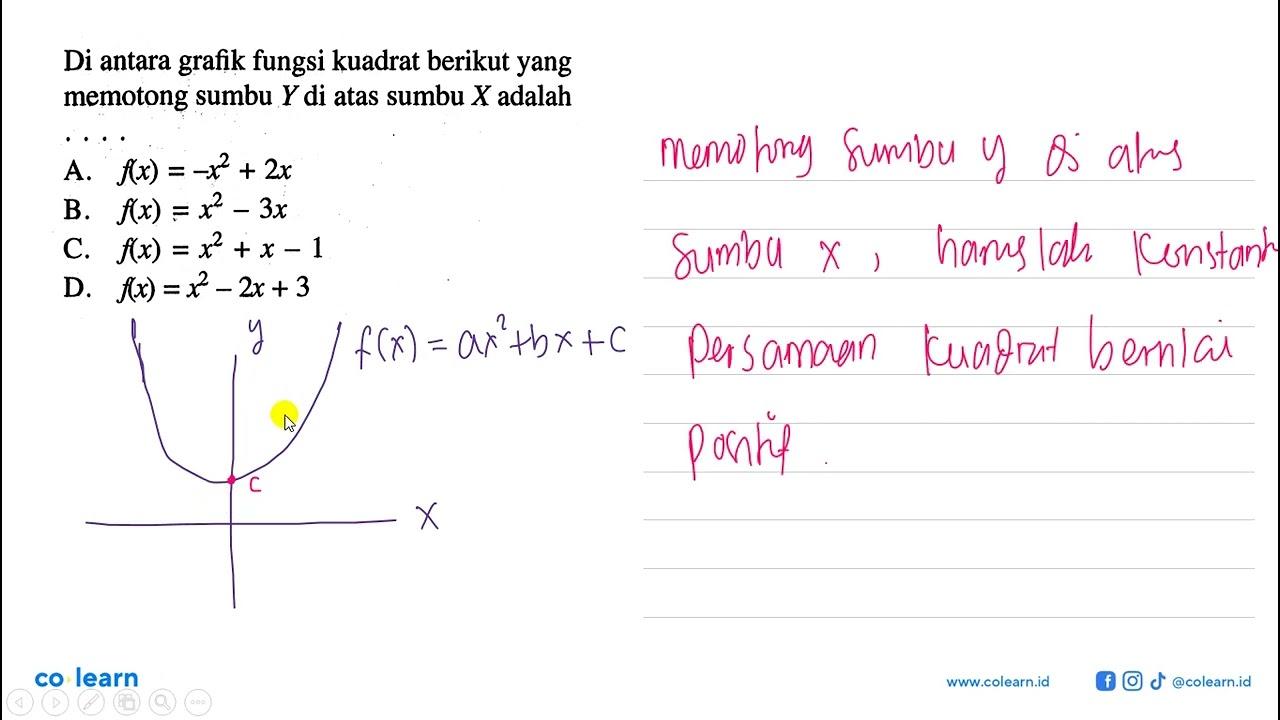 Di antara grafik fungsi kuadrat berikut yang memotong sumbu