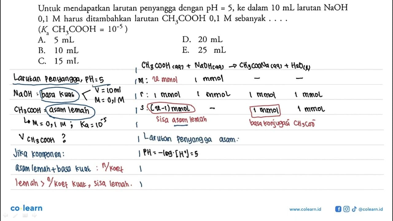 Untuk mendapatkan larutan penyangga dengan pH=5, ke dalam