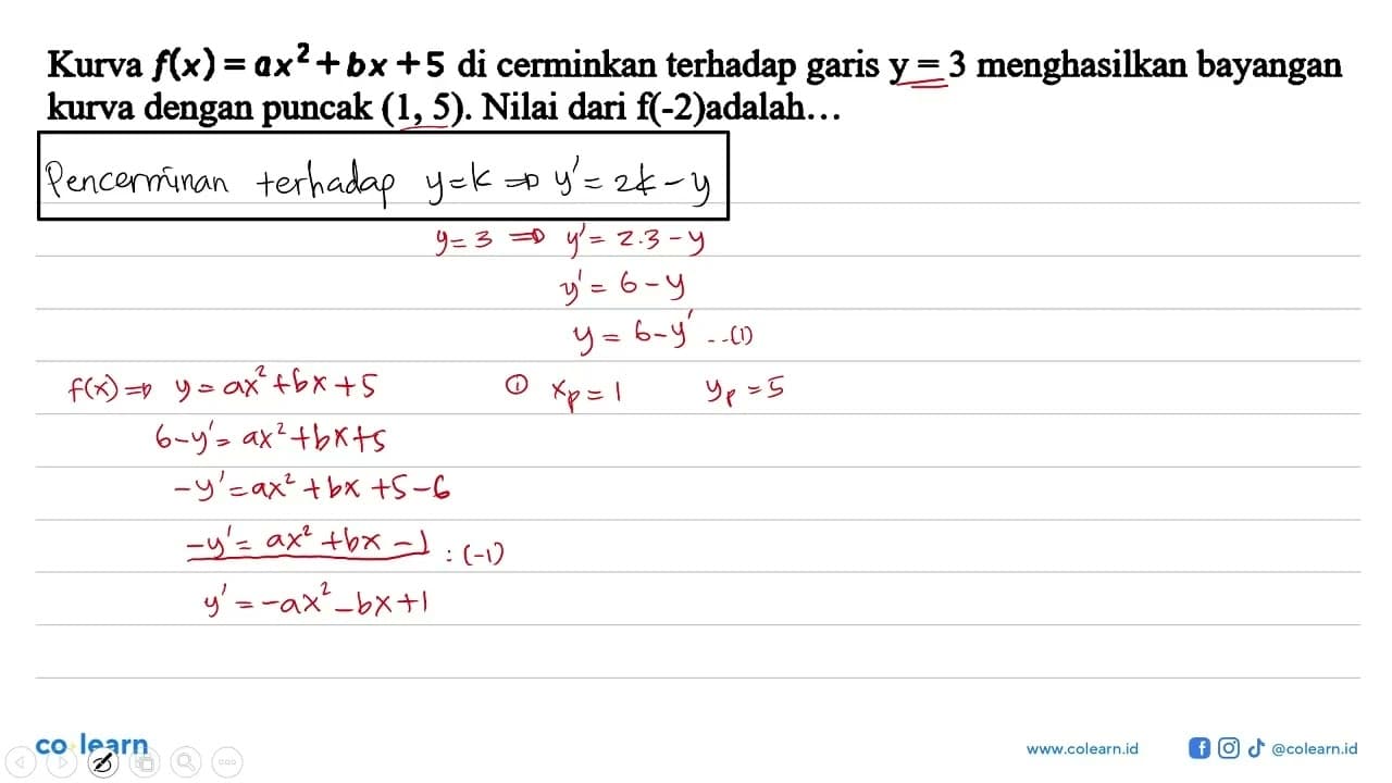 Kurva f(x)=ax^2+bx+5 di cerminkan terhadap garis y=3