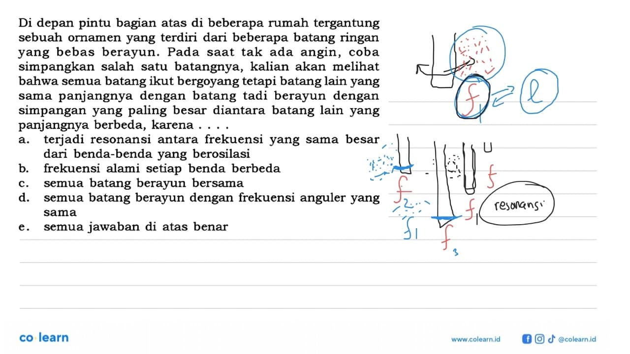 Di depan pintu bagian atas di beberapa rumah tergantung