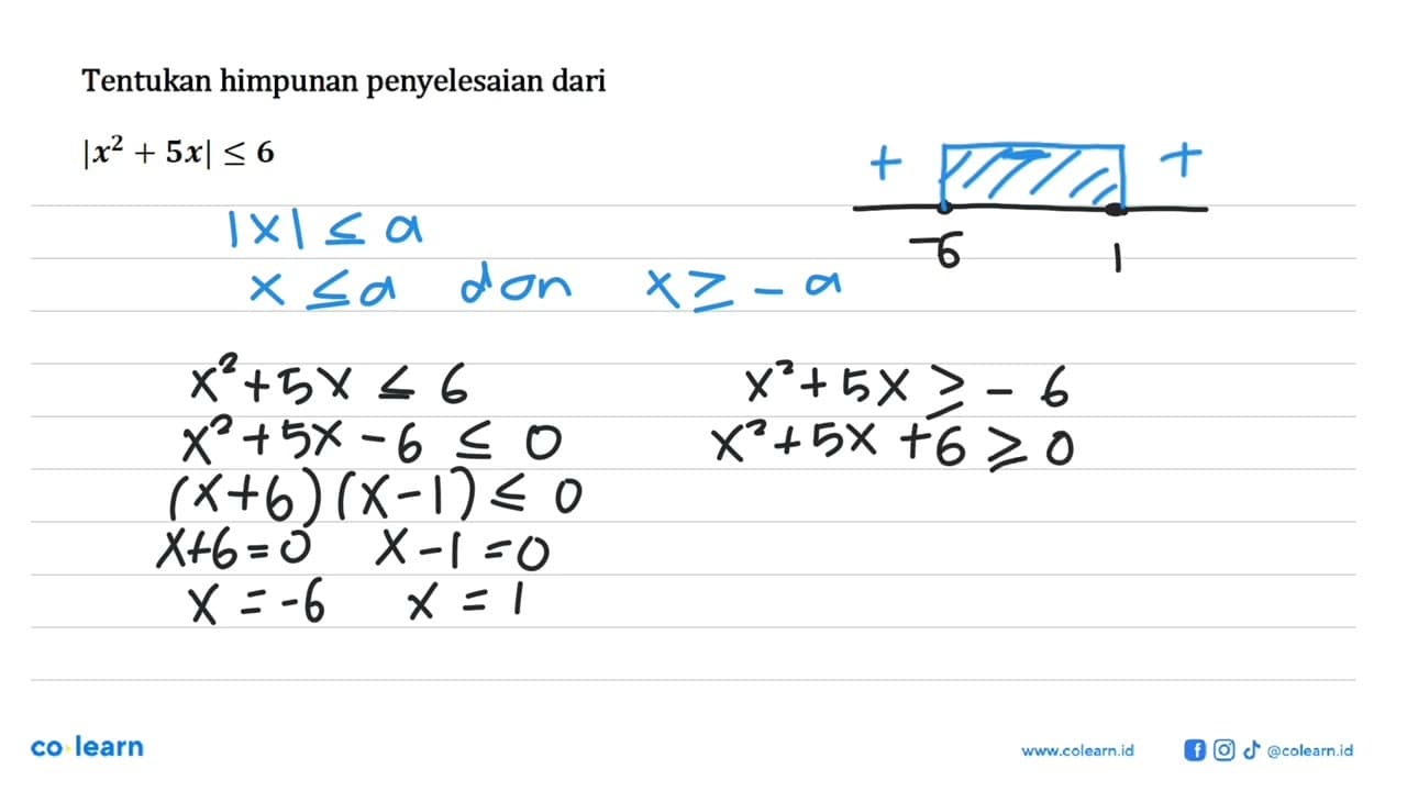 Tentukan himpunan penyelesaian dari |x^2+5x|<=6