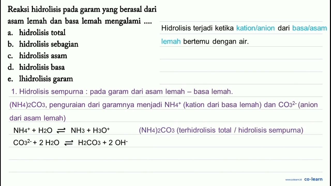 Reaksi hidrolisis pada garam yang berasal dari asam lemah