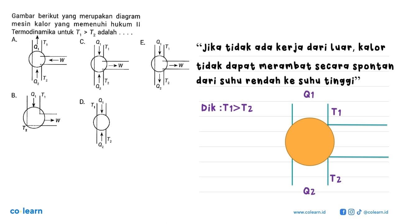 Gambar berikut yang merupakan diagram mesin kalor yang