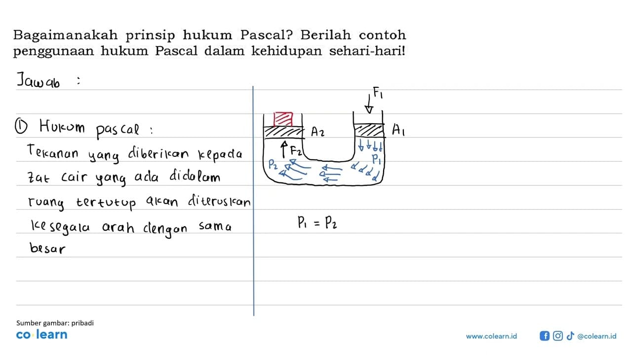 Bagaimanakah prinsip hukum Pascal? Berilah contoh