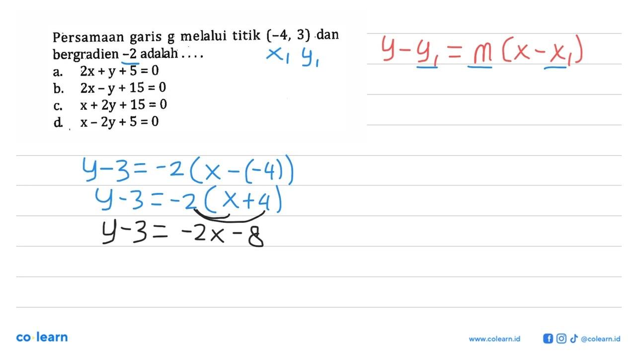 Persamaan garis g melalui titik (-4, 3) dan bergradien -2
