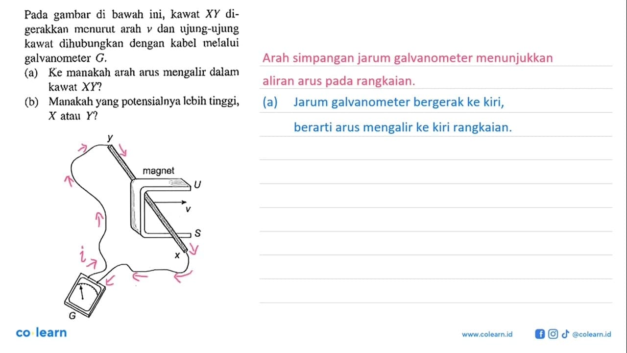 Pada gambar di bawah ini, kawat XY digerakkan menurut arah