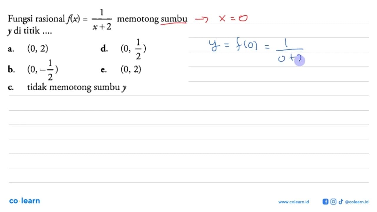 Fungsi rasional f(x)=1/(x+2) memotong sumbu y di titik ....