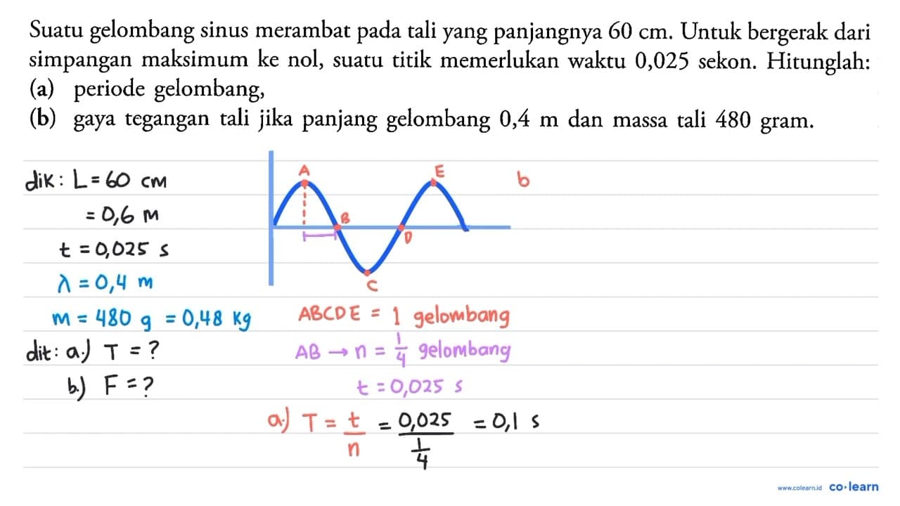 Jika diperlukan, ambil g=10 m / s^(2) . Suatu gelombang