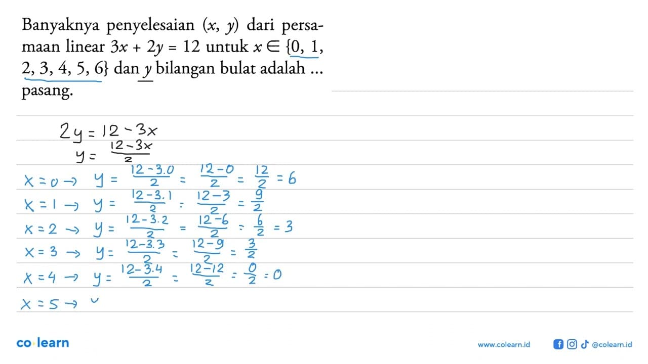 Banyaknya penyelesaian (x , y) dari persa-maan linear 3x +