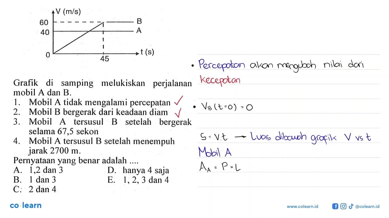 Grafik di samping melukiskan perjalanan mobil A dan B. 1 .