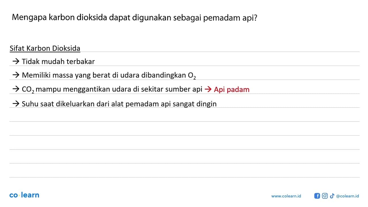 Mengapa karbon dioksida dapat digunakan sebagai pemadam