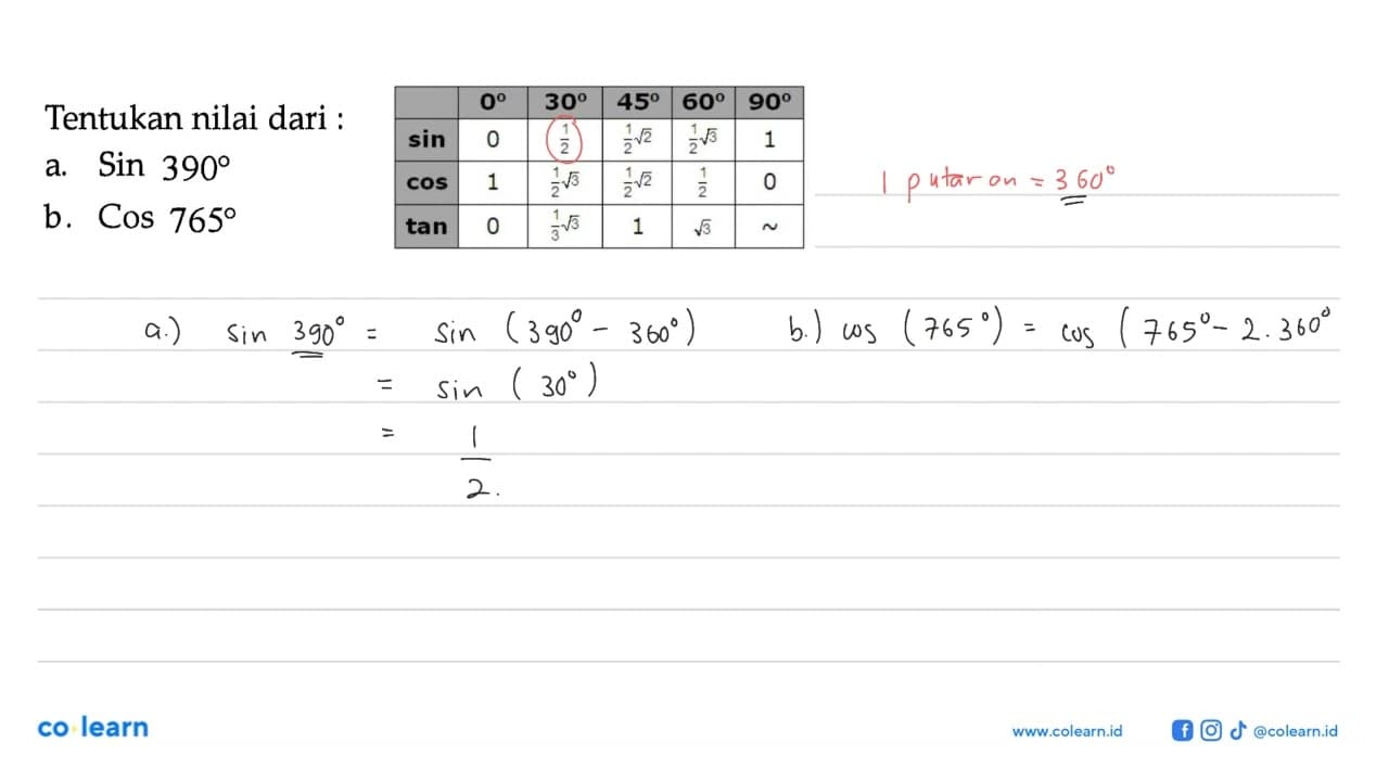 Tentukan nilai dari: a. sin 390 b. Cos 765