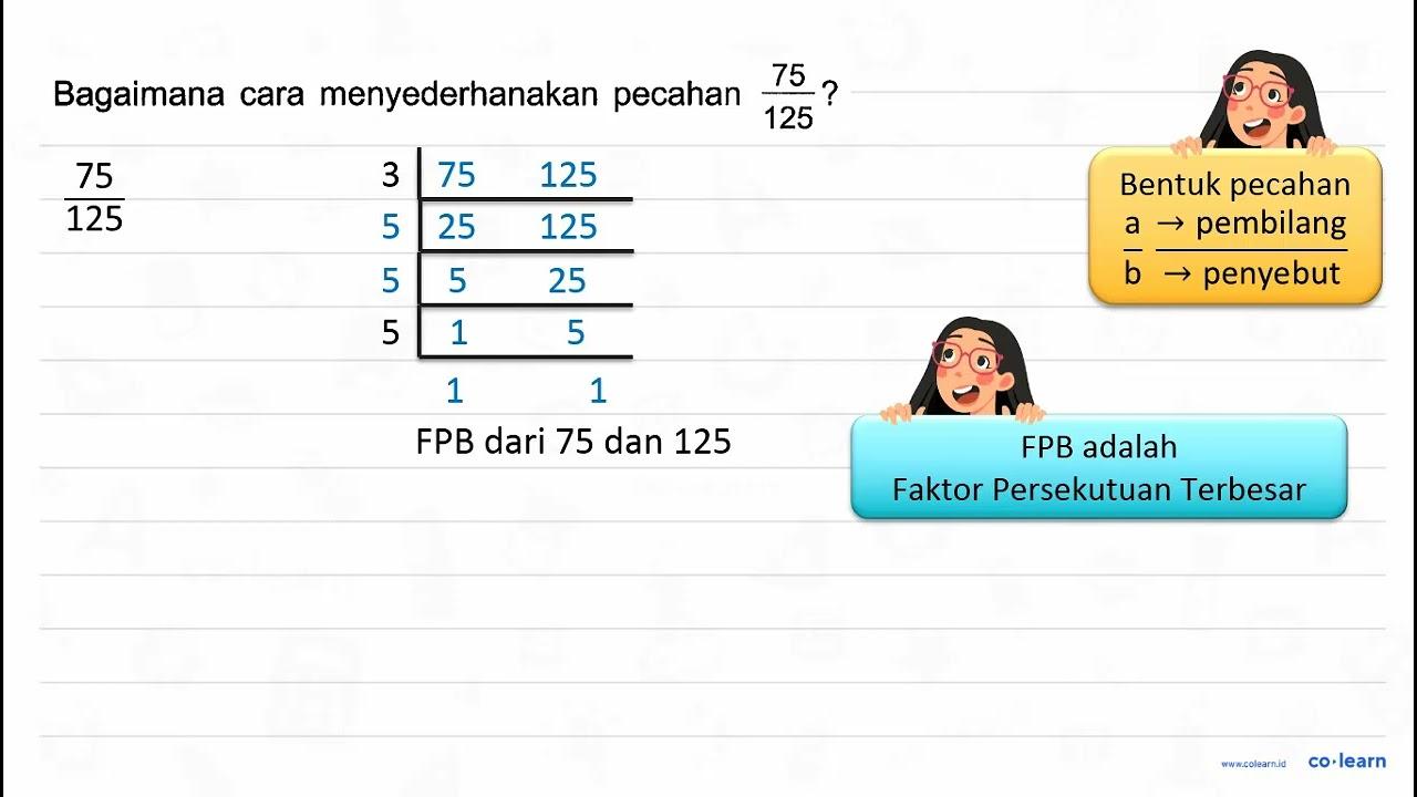 Bagaimana cara menyederhanakan pecahan 75/125?