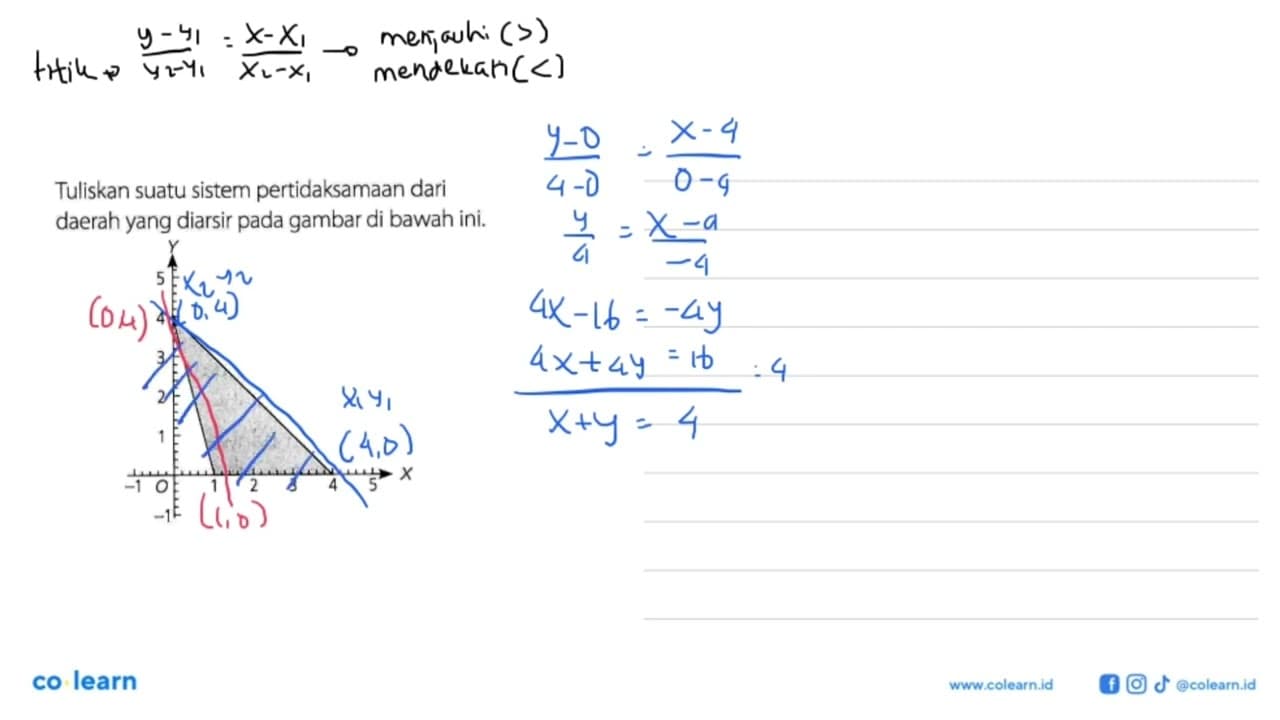 Tuliskan suatu sistem pertidaksamaan dari daerah yang