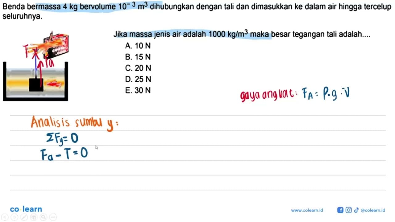 Benda bermassa 4 kg bervolume 10^(-3) m^3 dihubungkan